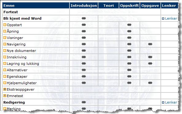 Figur G Ved å klikke på et kurs i kolonnen KursID vil du se detaljer om dette, se eksemplet vist i Figur H. Tabellen viser hvilke emner som inngår i kurset, samt hvilke deler hvert emne består av.