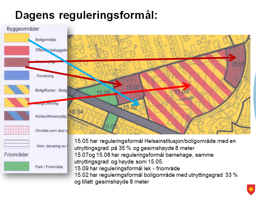 Områdereguleringsplan for Vollsletta er i tråd med gjeldende kommunedelplan når det gjelder reguleringsformål. Eksisterende kommunedelplan heter kommunedelplan for Rønvik /Saltvern; vedtatt 19. 06.