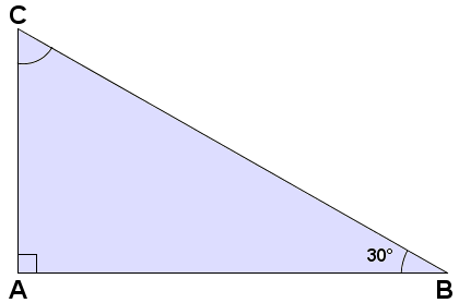40 60 120 165 180 En linje som står 90 grader (vinkelrett) på en annen linje kalles en normal til linja. Linje b står vinkelrett på linje a. Linje b er derfor en normal til a.