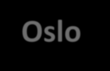 Gjennomføring i Oslo viktige datoer 26. Mars, 31. mars, 2. april og 7. april FIKS kurs (EKR) 5.