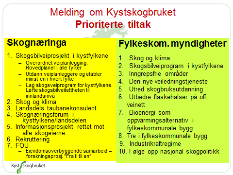 Fig. 3. De høyest prioriterte tiltak og med ansvar for oppfølging fordelt mellom Skognæringa og Fylkeskommunale myndigheter. 1.7.