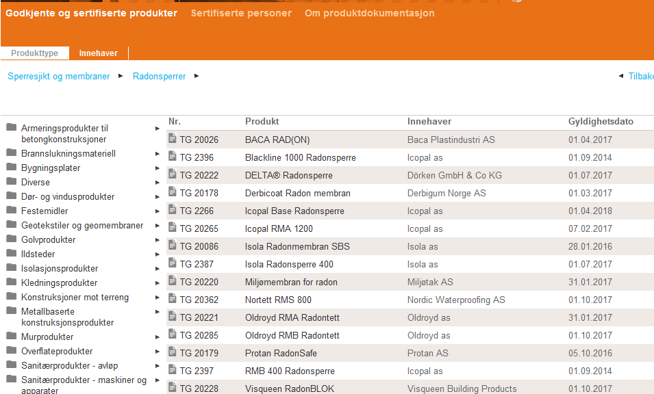 Godkjente radonmembraner pr.