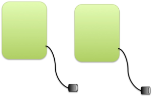 Kontakt 2: kw To ladestasjoner, en med Type1 kabel og en med Type 2 kabel.