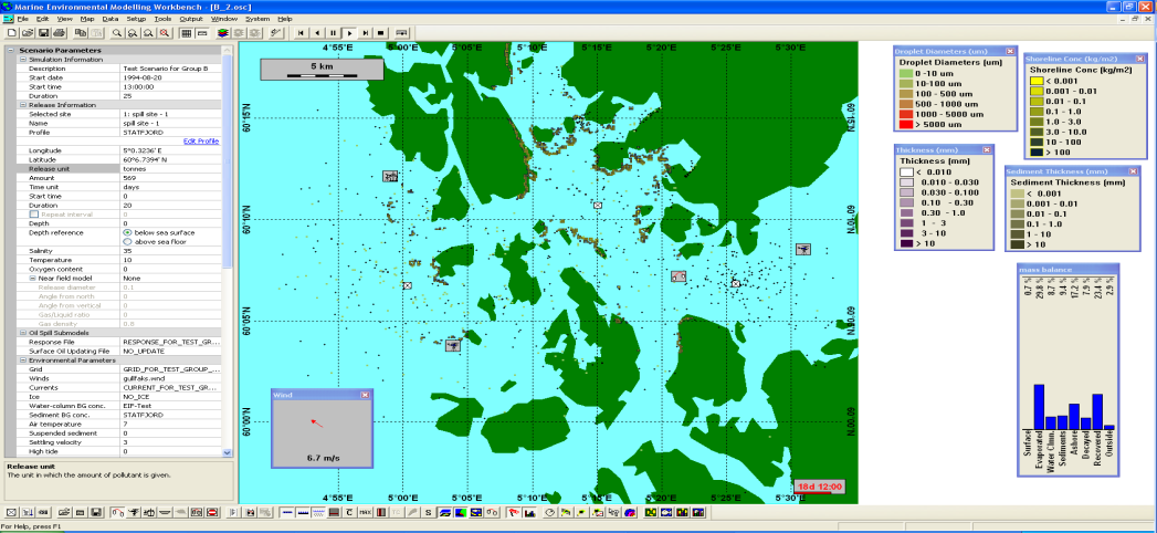 Pilot Case Oljeutslipp langs norskekysten Examples Challenges: If I want to move my oil drift model to a new geographic region,