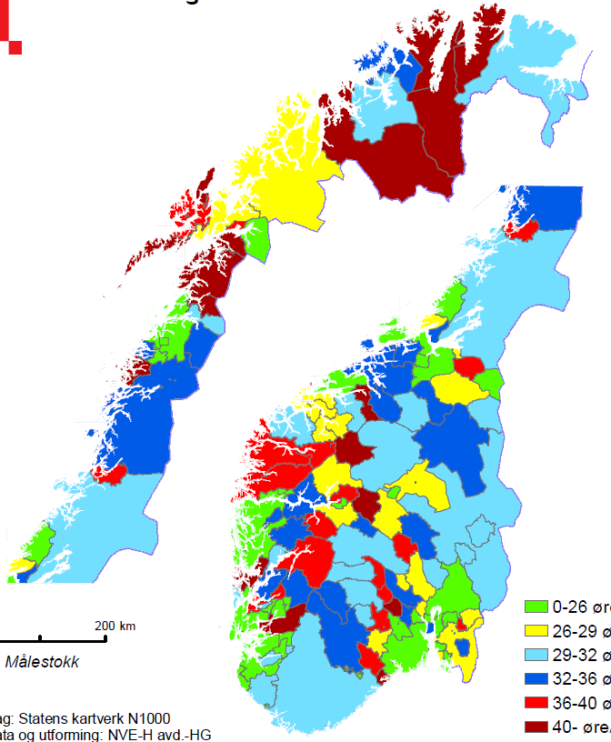 Scenario for strukturendringer i bransjen Scenario 0: 130 nettselskap