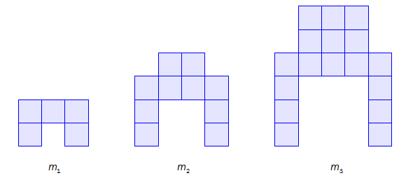 Oppgave 4 (5 poeng) Dersom en bedrift produserer og selger x enheter av en vare, er overskuddet Ox ( ) kroner gitt ved 2 O x 10x 1100x 10000 a) Bruk graftegner til å bestemme hvor mange enheter