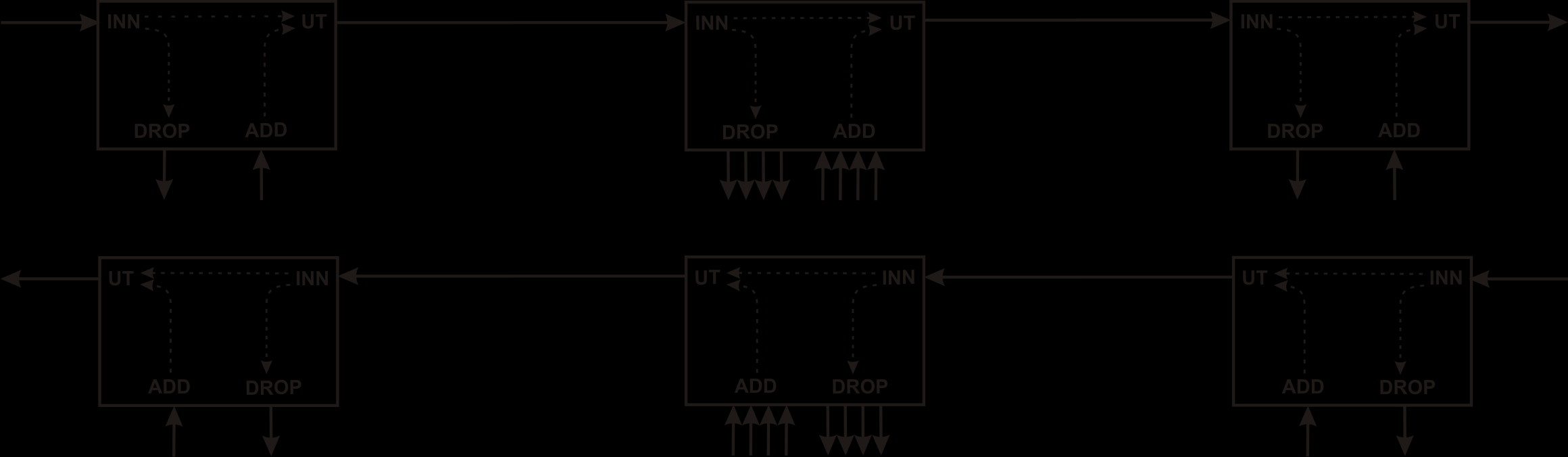 Også enheter for DWDM-bølgelengder kan skaffes på forespørsel. Ønsker man å kombinere både og CWDM kan man for eksempel koble opp som vist i eksempelet med panel under.