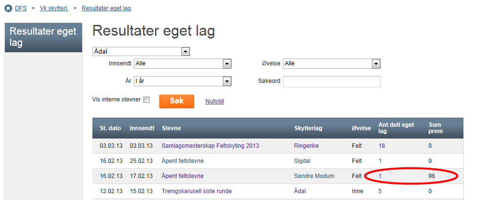 Resultatoversikt Resultater eget lag Man kan få en oversikt over alle stevner som skyttere i eget skytterlag har deltatt på.