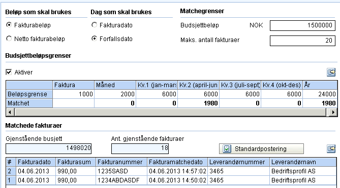 Avvik og tiltak Budsjettbasert kontrakt Avvik: Maks. antall fakturaer for kontrakten er overskredet (3,4 %) Tiltak: Kontroller at leverandør ikke sender for mange faktura.