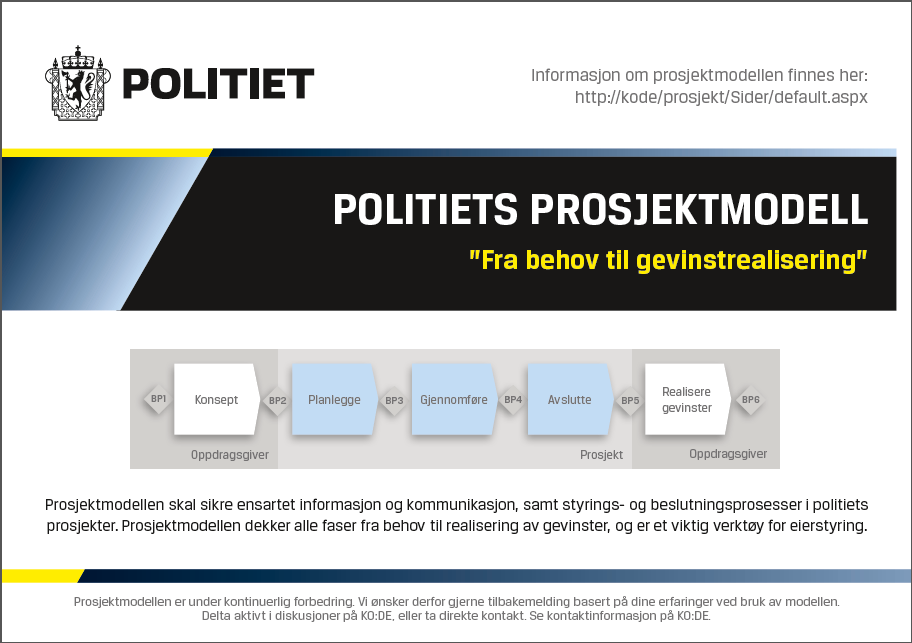 Politiets prosjektmodell Fra