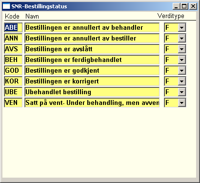 b. Oppdater bestilling = Dersom det gjøres endringer i bestillingen sendes en oppdatering til SO samtidig som bestillingen sjekkes. c.