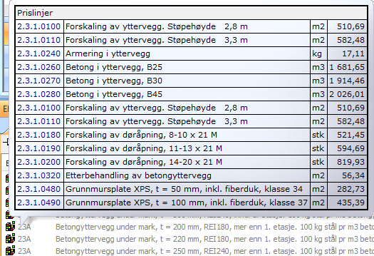 ISY G-Prog Linker Element- og prisregister Element- og prisregister Elementregister Element- og Prisregisteret samt Oppfølgingsliste er vist med egne fliker i bunnen av skjermbildet eller på høyre