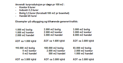 22 6 AVKLARINGER OG PRESISERINGER Etter foreløpig utsendelse og innkomne merknader, presiseres her en del forhold. 6.1 Boligandelens betydning for trafikkstrømmens retning i dimensjonerende time