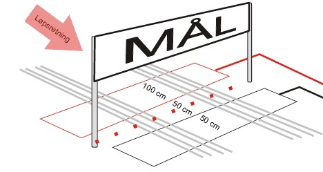 - Gå til Oppsett arkfanen og slå på Advarsel dersom tid før start og Vis men ikke overskriv måltider.