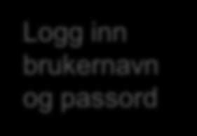 Innlogging Logg inn brukernavn og passord Merknad: Innlogging