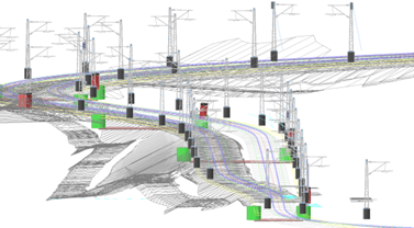 Håndbok Digital planlegging Etablering av modeller: 28.10.2014 Tilrettelagt både for 2D og 3D prosjektering.