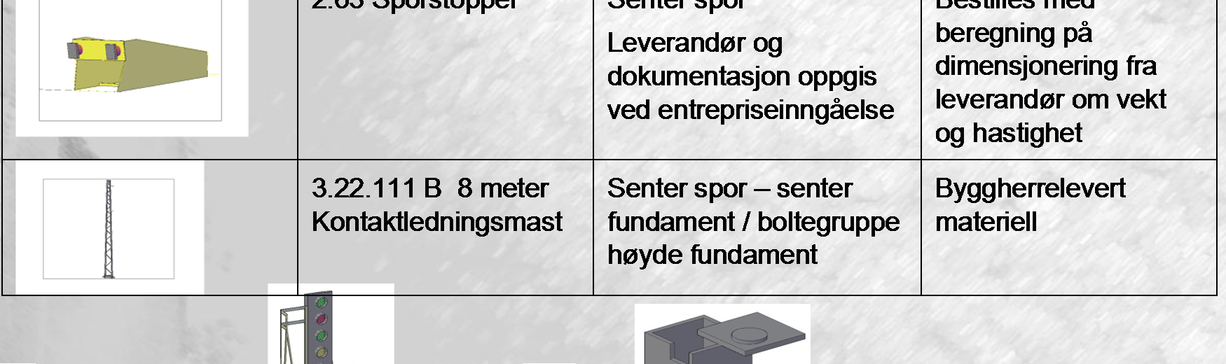 Håndbok Digital planlegging