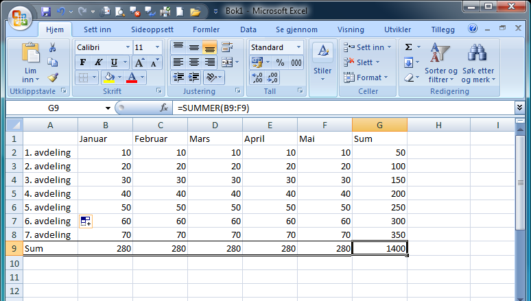 Grunnlaget For å bruke Excel rasjonelt, er det viktig å bruke de grunnleggende funksjonene riktig.