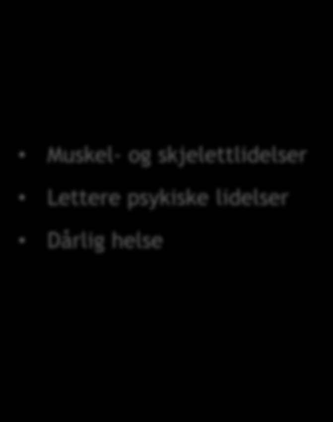 Forebygg fravær og øk tilstedeværelsen Ergonomi Muskel- og skjelettlidelser Lettere psykiske lidelser Dårlig helse Stressmestring Trening og