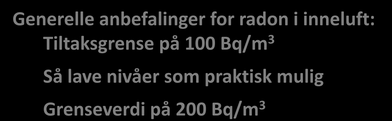 Anbefalinger Generelle anbefalinger for radon i inneluft: Tiltaksgrense