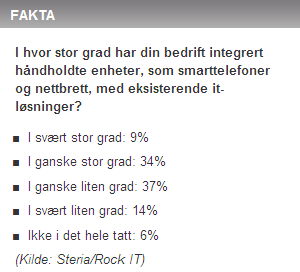 KPIer på et medium nær deg Enkle og brukervennlige