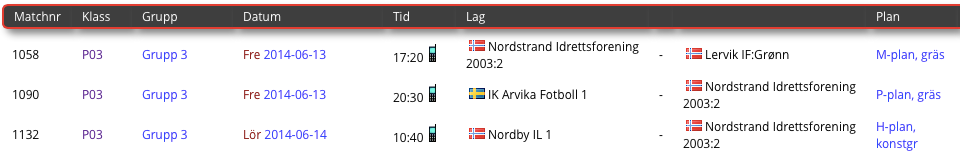 oversikt over tabellene. Våre gutter finnes under "P03". Når man velger laget, kan man velge å motta SMS-varsler fra kampene.