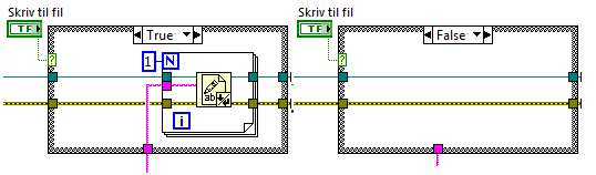 I Figur 11 ser vi elementet for «selektiv skriv til fil». Her har vi satt på en case som inneholder en for løkke med kun en gjennomgang.