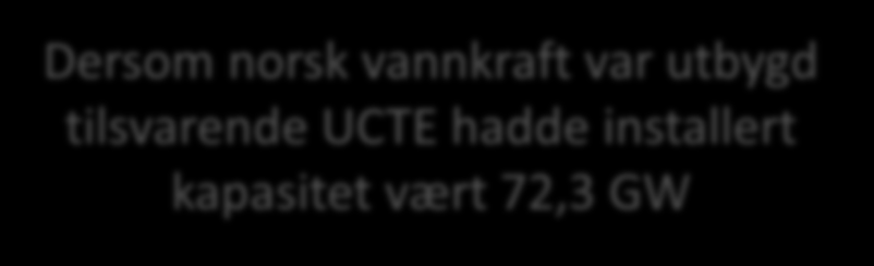 MAGASIN BASERT VANNKRAFT Område Produksjon (TWh) Magasin kapasitet (TWh) Installert kapasitet (GW) Produksjon / installert kapasitet (h) Magasin kapasitet / installert kapasitet (h) UCTE 86 57 49