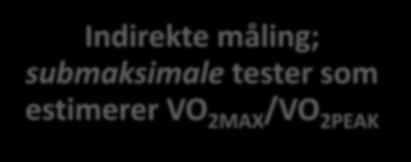 Målemetoder for VO 2MAX /VO 2PEAK Direkte test av VO 2MAX Indirekte måling; maksimale tester som estimerer