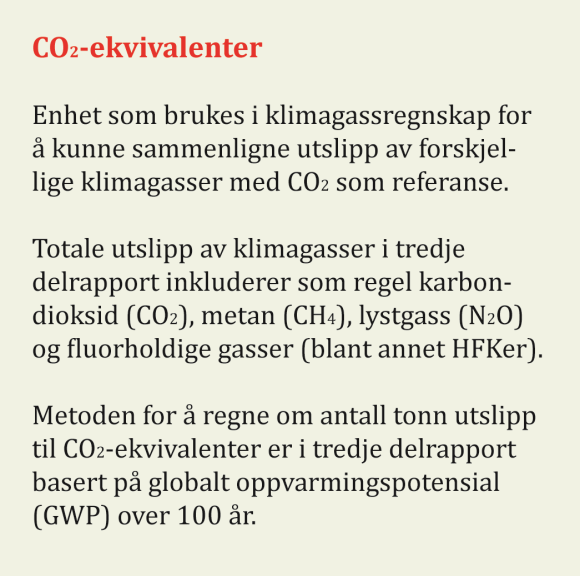 Foto: Señor Hans, Flickr FNs klimapanels femte hovedrapport DEL 3: Tiltak og virkemidler for å redusere utslipp av klimagasser Dette faktaarket oppsummerer de viktigste funnene fra del 3 i FNs