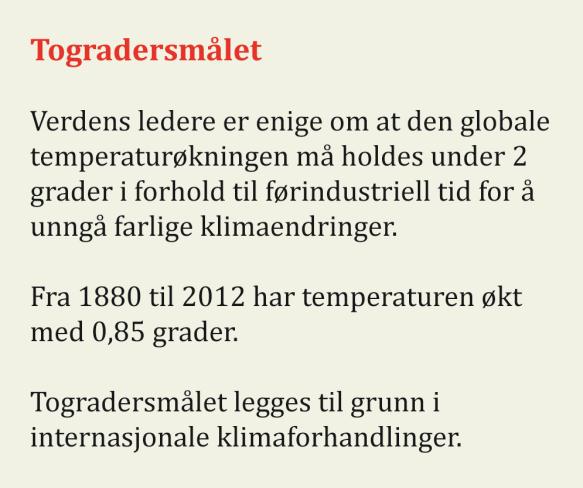 Norge), 7,9 tonn i øvre mellominntektsland (inkluderer blant annet Kina), 2,2 tonn i lavere mellominntektsland (inkluderer blant annet India) og 1,4 tonn i lavinntektsland.