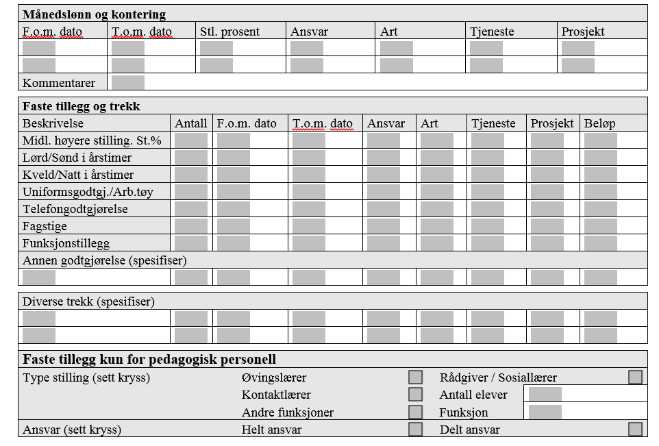 Hvilket behov er det som blir dekket? - Mye informasjon inn på lite plass.