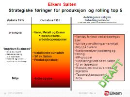 Strategisk plan Prioriter de viktigste områdene og sørg for at organisasjonen speiler dette i sine planer Verksnivå