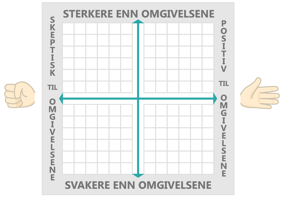 Skeptisk/positiv Arild Tørstad