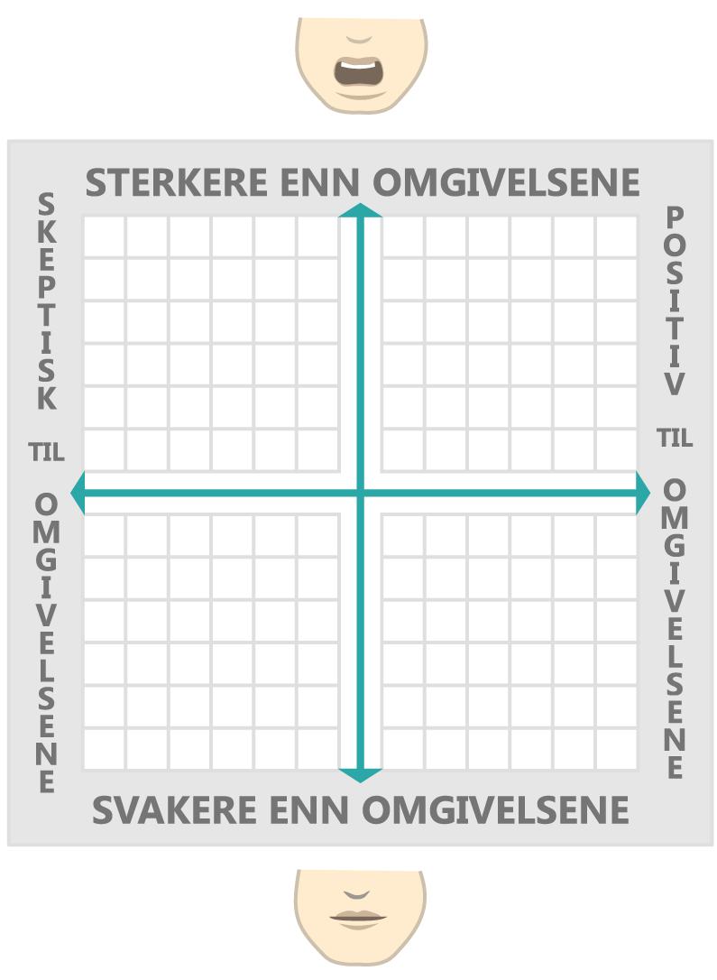 Sterkere/svakere Arild Tørstad