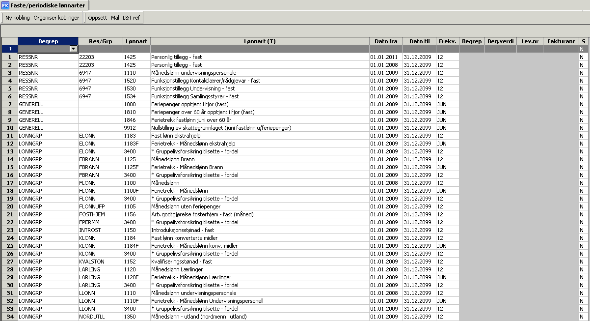 4.1.1 Feltforklaring Felt Frekvens Beskrivelse Kode for frekvens/hyppighet. Alfanumerisk kode (3 posisjoner). Periodetype Periodetype som frekvensen skal være gyldig for. Standard er PR.