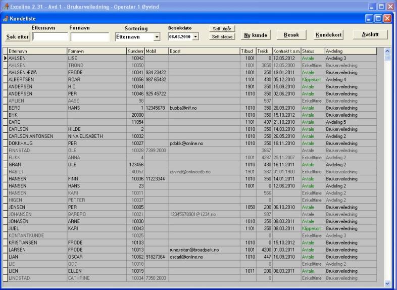 Salg av drop-in-time For å selge en drop-in-time må du først søke i kundelisten etter kunden. Finnes ikke kunden fra før, registerer du kunden med samme fremgangsmåte som er forklart på side 1.