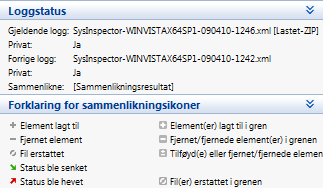 Ved siden av de viste elementene vises SysInspector-symboler for ulikheter mellom de sammenlignede loggene. Elementer markert med finnes bare i den aktive loggen, ikke i sammenligningsloggen.