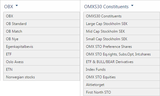 MARKED Kurslister Her finner du kurslister med alle aksjer fra Oslo Børs, Nasdaq OMX og OTC listen i Norge. Vi har også oversikt over de viktigste indeksene, valuta og råvarer.