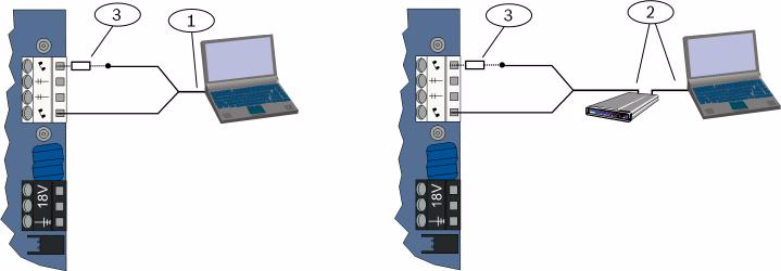 Easy Series - alarmsystem Tilgangsalternativer for programmering no 35 Modem-oppringning RPS-operatøren bruker en telefon som er parallelt tilkoplet RPS-modemet og klikker på Kople til-knappen i