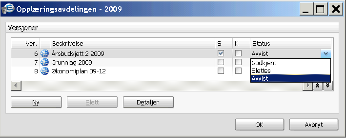 Budsjettversjonen avvises og endres i ebudsjett: Status endres til Avvist i bildet Grunndata > Budsjettversjoner. Versjonen blir nå tilgjengelig for endring/redigering i ebudsjett.
