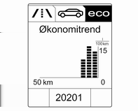 84 Instrumenter og betjeningselementer ECO-informasjonsmeny Trykk på MENU-knappen for å velge s i den øverste linjen på Uplevel- Combi-displayet. Drei funksjonsvelgeren for å velge en undermeny.