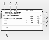 284 Tekniske data Fabrikasjonsplate Variant 1: Fabrikasjonsplaten er plassert i motorrommet. Variant 2: Identifikasjonsplaten er plassert på rammen til venstre fordør.