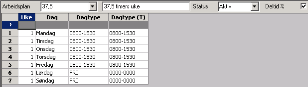 Dette feltet er valgfritt. Dagtype (T) Ny dagtype Ny dagtype (T) Tekst som beskriver dagtypen. Den nye dagtypen som skal brukes. Obligatorisk felt. Tekst som beskriver den nye dagtypen.
