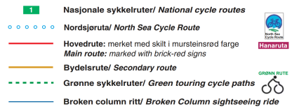 Kyrkjevegen er hovedsykkelrutemot sentrum via Austrått (Austråttruta) Hovedsykkelrutene knytter området til Sandnes sentrum og videre for eksempel mot