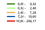 Riksveg 2 Riksveg 2 Antall ulykker 3, Antall drepte,7,9, Antall alvorlig/meget Antall alvorlig skadde lettere skadd,52 3,4,28 2,3 Tabell: 3.