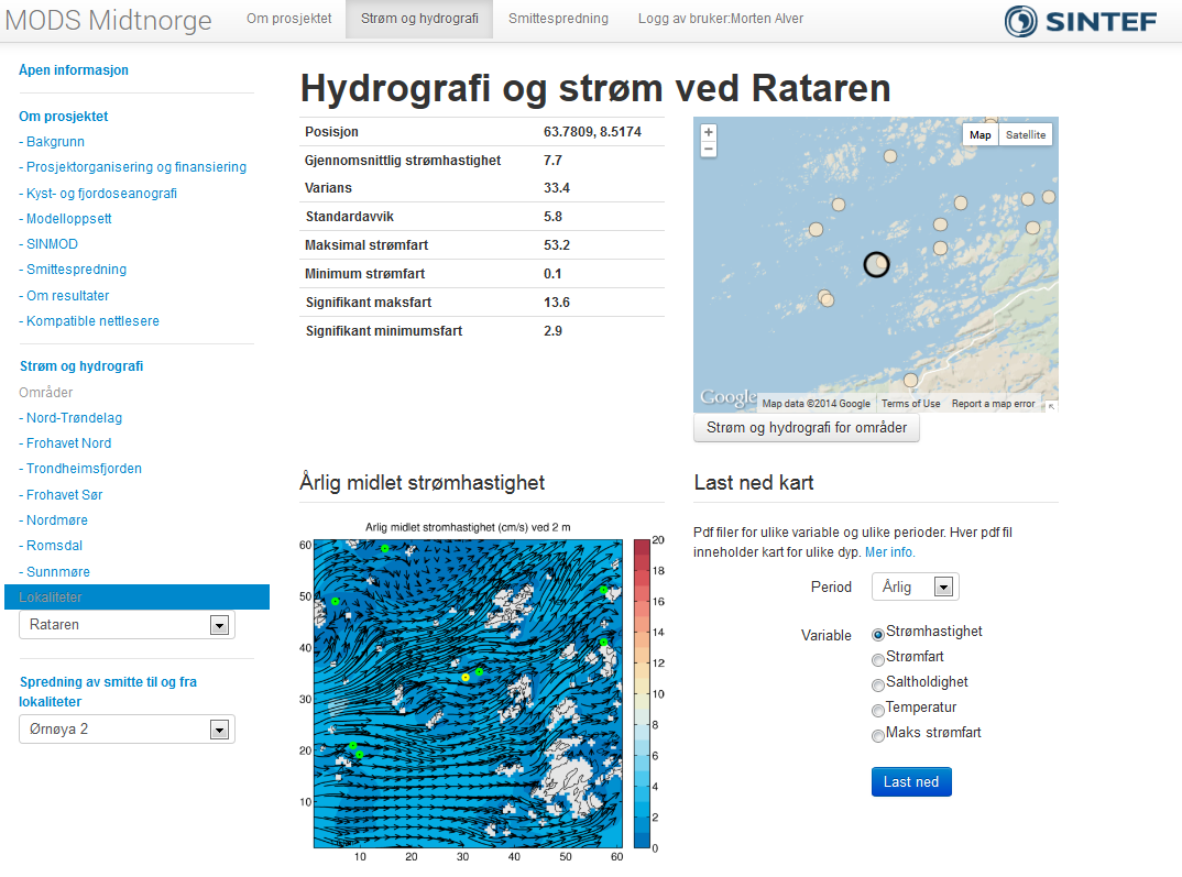 Visualisering av modelldata Websider,