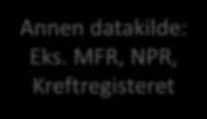 Dataflyt for individdata i Reseptregisteret + annen datakilde som skal kobles til NorPD Papir-/e-resept SSB Pseudonymforvalter, tiltrodd tredjepart Folkehelseinstituttet Alle apotek I Norge 810