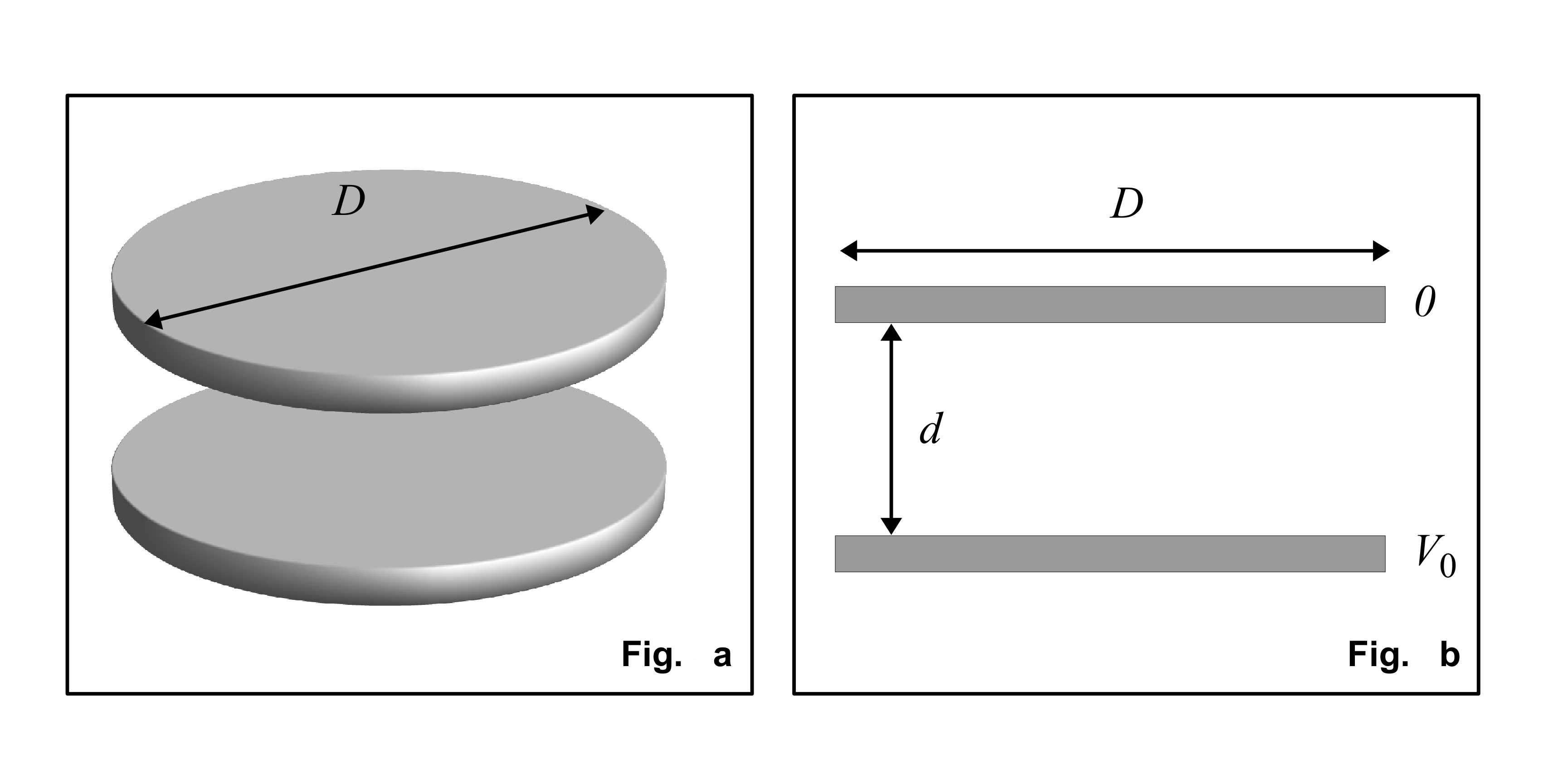 Oppgave IV a) Forklar hva som menes med en elektrisk leder og gi noen eksempler på materialer som er gode elektriske ledere. Vis også hvordan vi definerer strømmen gjennom en elektrisk leder.