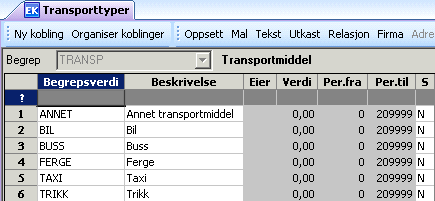 4.2 Faste koder Under menypunktet Agresso Lønn og Personal Reise-/Personreskontro Faste registre Faste koder kan man definere ulike transporttyper, men er ingen nødvendighet for reiseoppsettet dersom